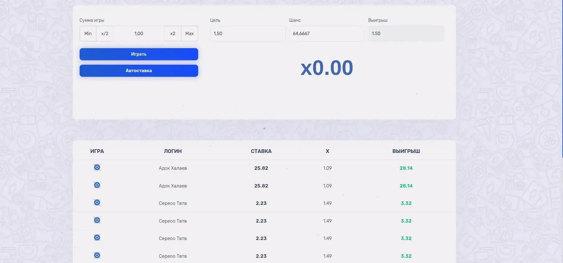 Shans casino официальный вход